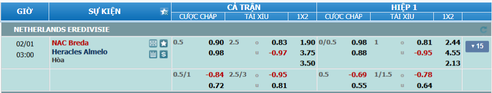 nhan-dinh-soi-keo-nac-breda-vs-heracles-luc-02h00-ngay-1-2-2025-2